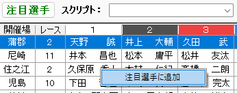注目選手の追加