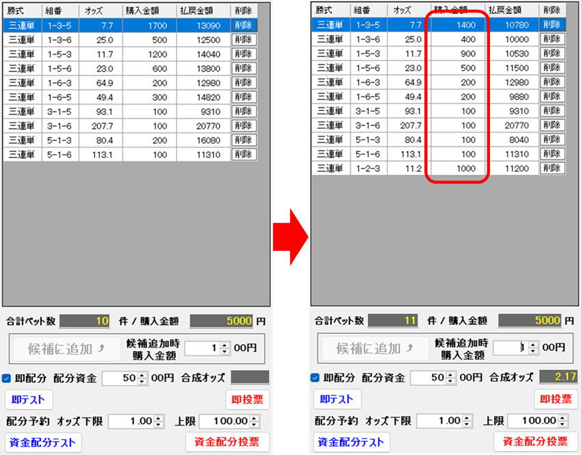 配分資金設定の即配分