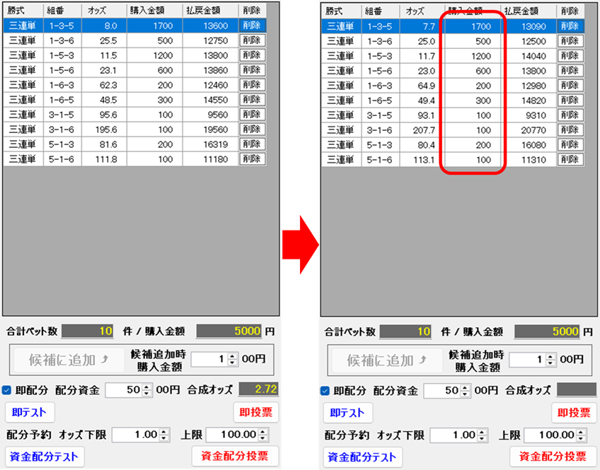 配分資金設定後の自動更新