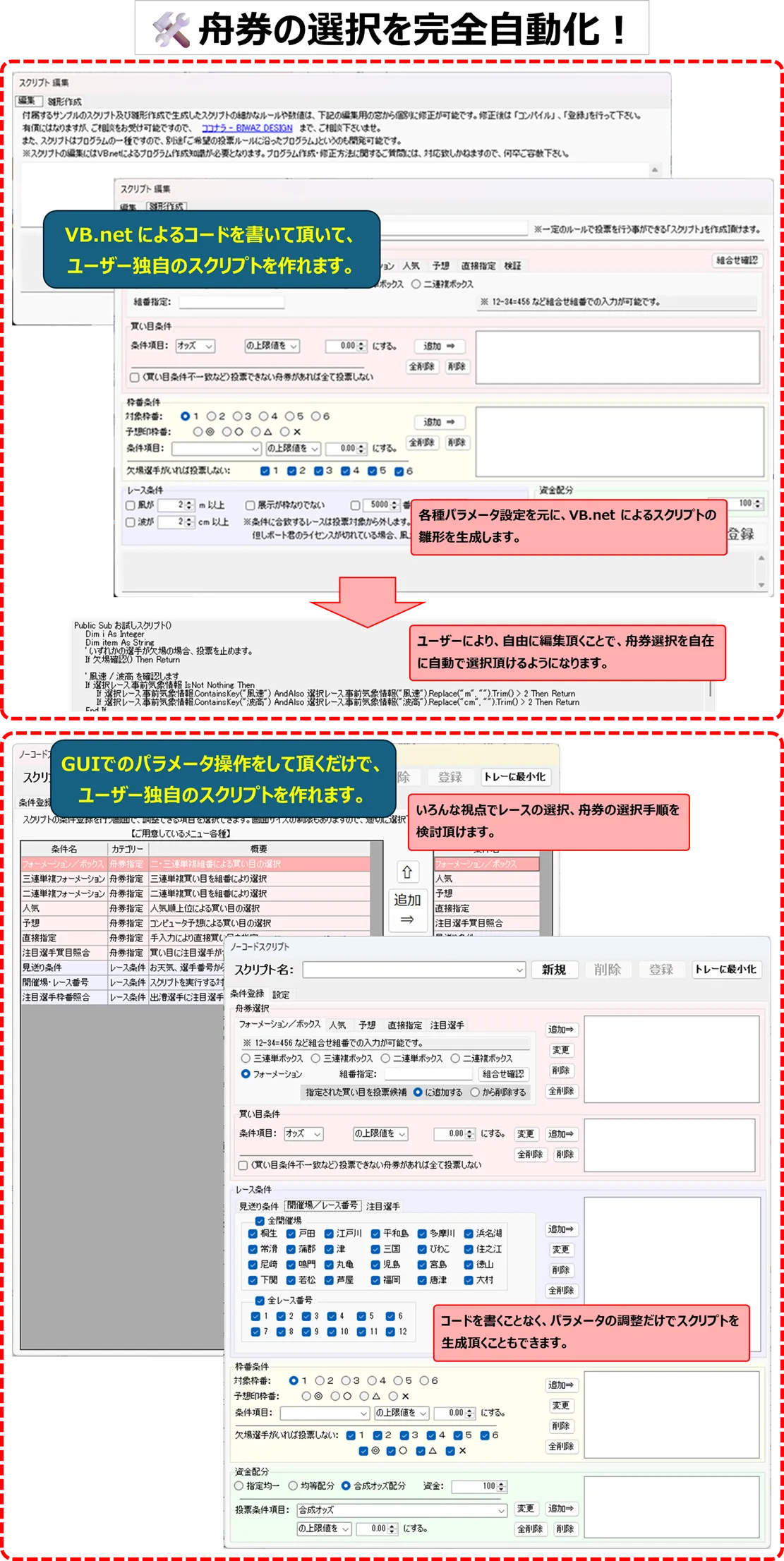 舟券の選択を完全自動化