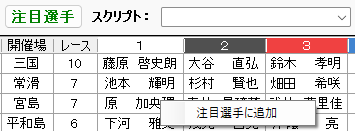 注目選手の追加
